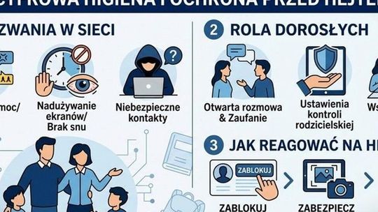 Z początkiem nowego roku szkolnego policjanci apelują o cyfrowe bezpieczeństwo uczniów