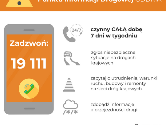 Bezpieczna podróż zimą: Wzmożone ruchy, zasady bezpieczeństwa i rola służb drogowych