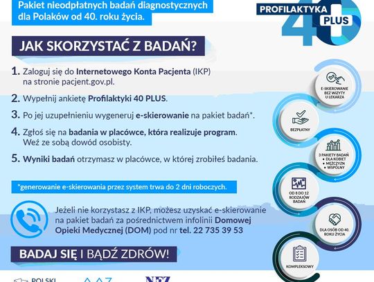 Czas na Profilaktykę 40 Plus