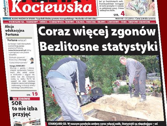 Już dziś w Gazecie Kociewskiej!