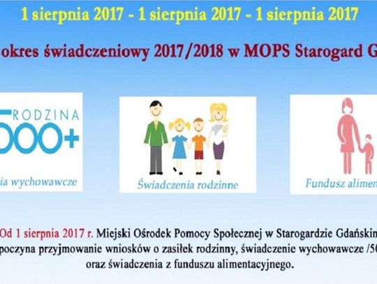 Można już składać nowe wnioski 