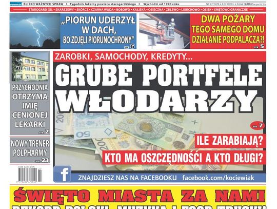 Najnowsza Gazeta Kociewska już w kioskach! 
