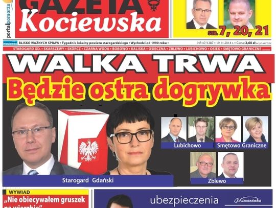 Najnowsza Gazeta Kociewska już w kioskach! W numerze m.in. przegląd wyborczych sukcesów i porażek 