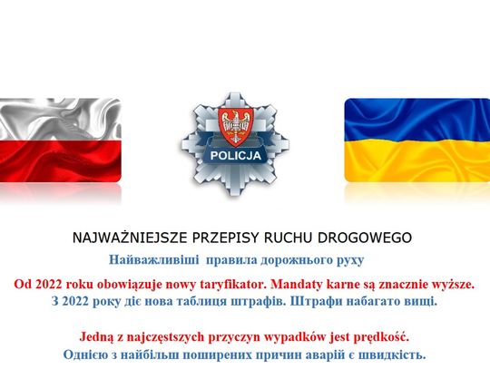 Najważniejsze przepisy ruchu drogowego - Найважливіші правила дорожнього руху