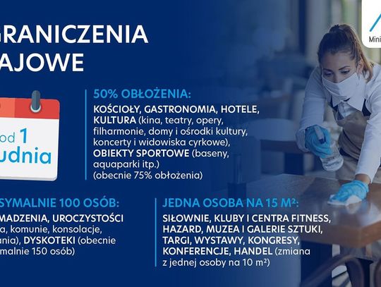 NOWE OBOSTRZENIA: Rząd wprowadza „pakiet alertowy”