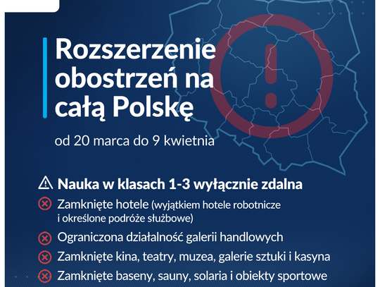 Od dziś w całej Polsce obowiązują rozszerzone zasady bezpieczeństwa