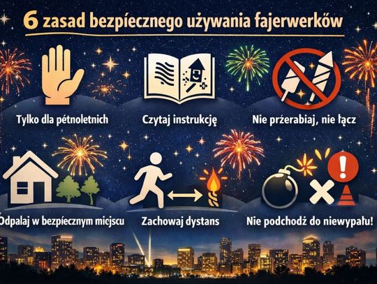 Odpalaj fajerwerki z głową! Nie dopóść, by euforia zamieniła się w tragedię... Odpalaj fajerwerki z głową! Nie dopóść, by euforia zamieniła się w tragedię...