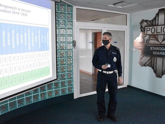 Odprawa roczna starogardzkich policjantów 