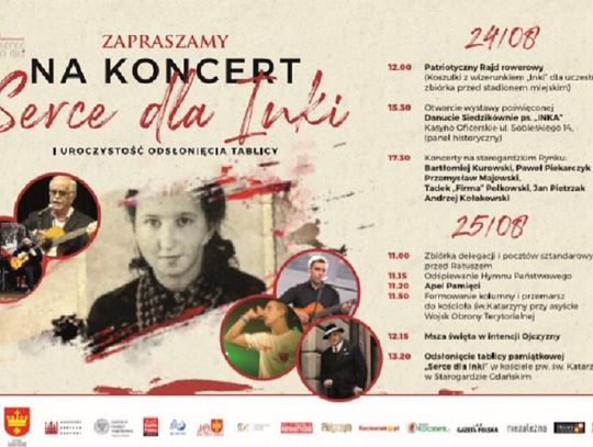 Serce dla Inki Finał szlachetnej akcji