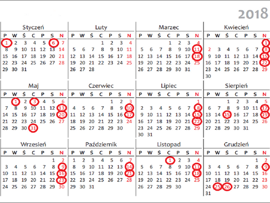 Sklepy zamknięte od marca. Sprawdziliśmy, w jakie dni nie zrobimy zakupów 