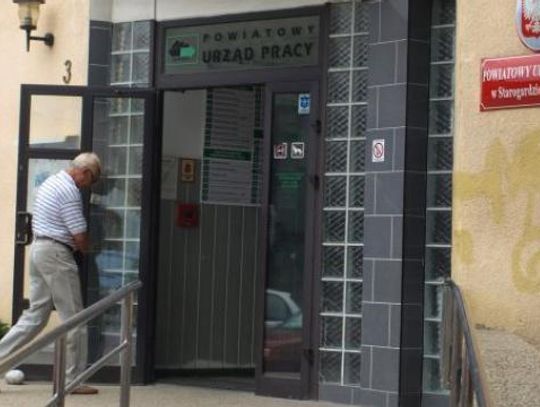 Sprawdź, w jakich zawodach poszukują pracowników!