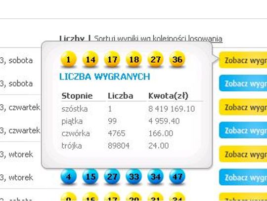 Starogardzianin trafił &quot;6&quot; w Lotto! To pierwszy tegoroczny Lottomilioner