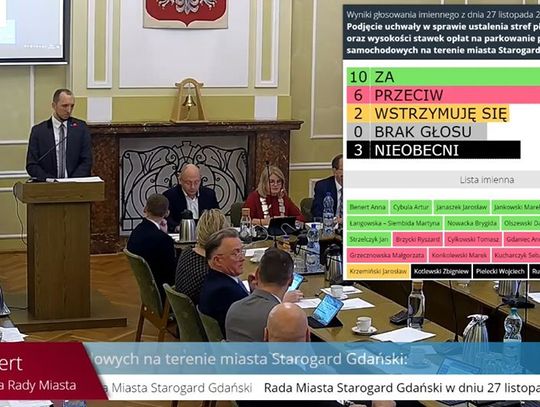 UWAGA kierowcy! Wzrośnie stawka za parkowanie pojazdów w Starogardzie Gdańskm