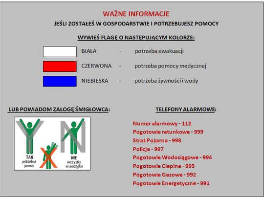 WARTO WIEDZIEĆ: Jak zachować się w trakcie powodzi?