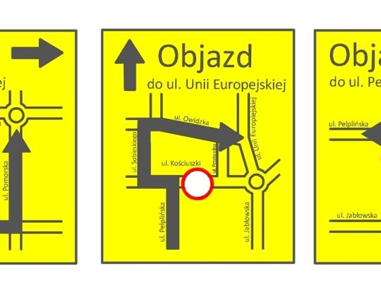 Warto wiedzieć: Zmiana organizacji ruchu na ulicy Kościuszki