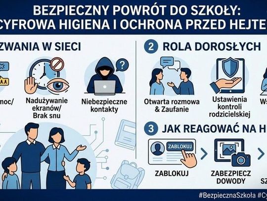 Z początkiem nowego roku szkolnego policjanci apelują o cyfrowe bezpieczeństwo uczniów