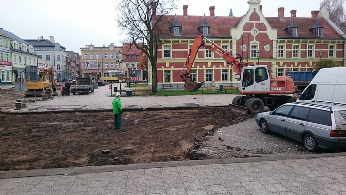 Co dalej z Rynkiem? Co dalej z Rynkiem?