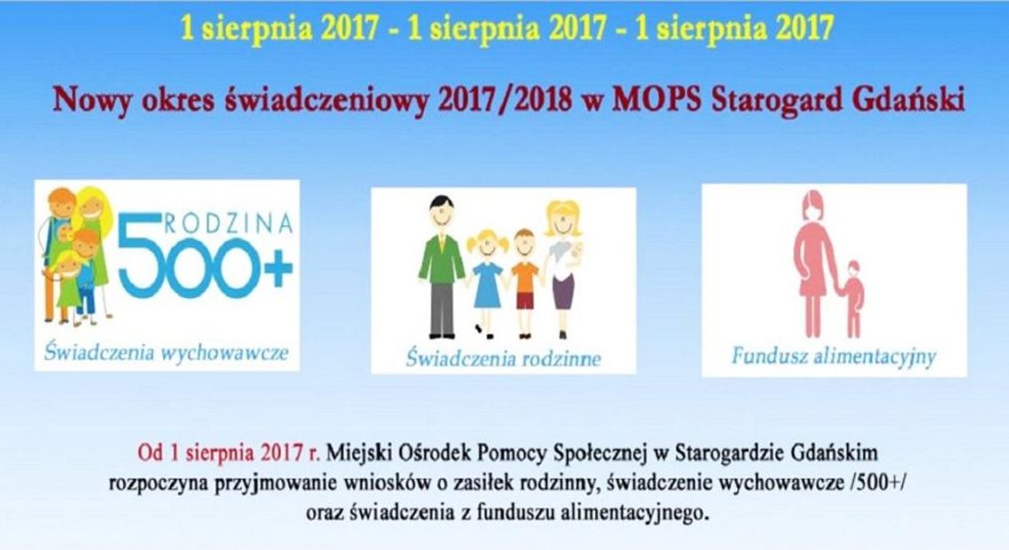 Można już składać nowe wnioski 