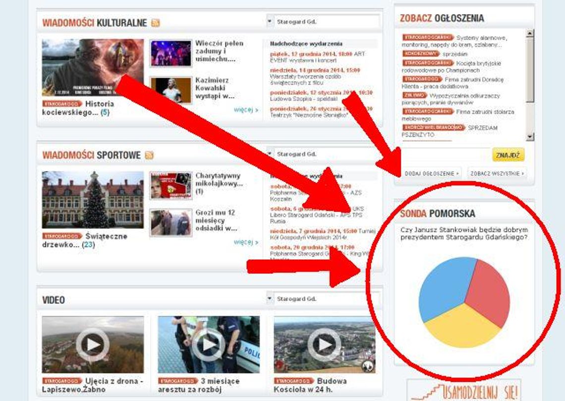 NASZA SONDA: Czy Janusz Stankowiak będzie dobrym prezydentem Starogardu Gdańskiego?