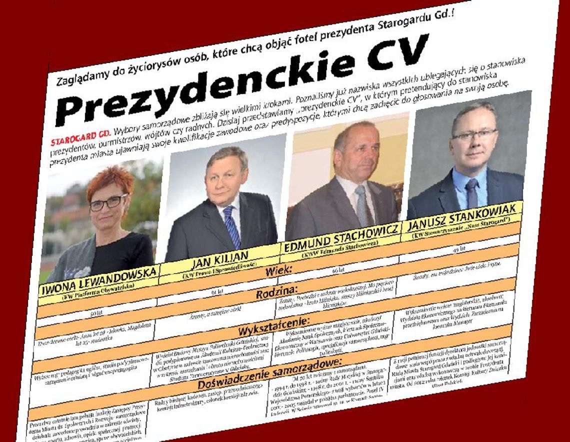 Prezydenckie CV - zaglądamy do życiorysów osób, które chcą objąć fotel prezydenta Starogardu Gd.!