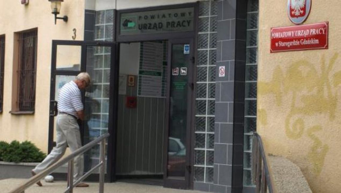 Sprawdź, w jakich zawodach poszukują pracowników!
