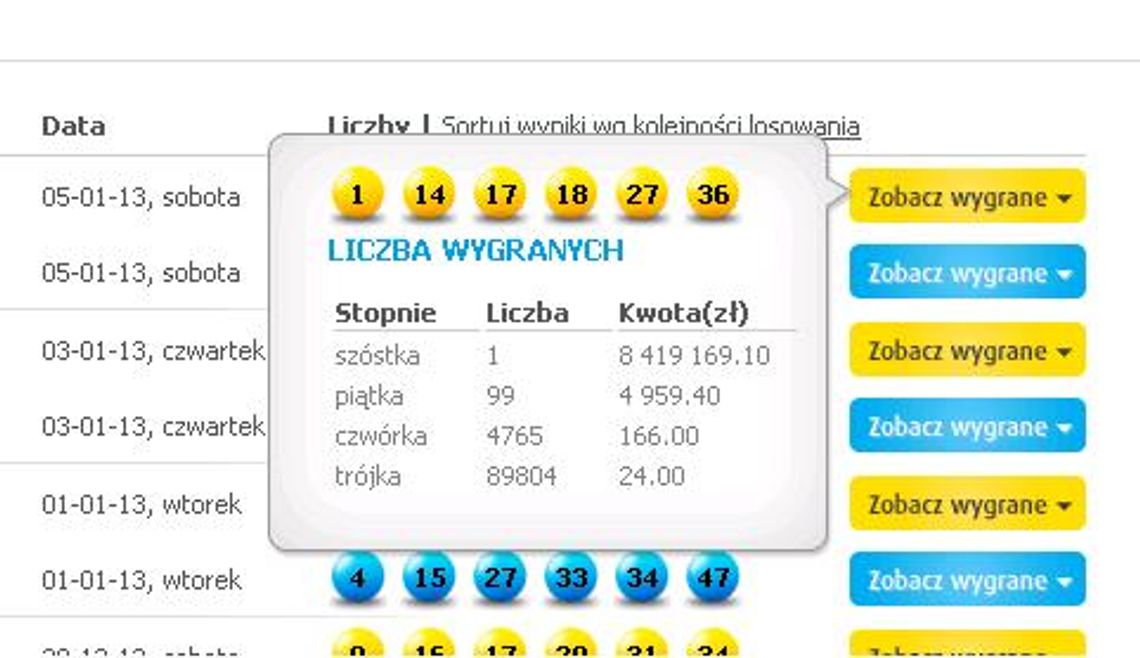 Starogardzianin trafił &quot;6&quot; w Lotto! To pierwszy tegoroczny Lottomilioner