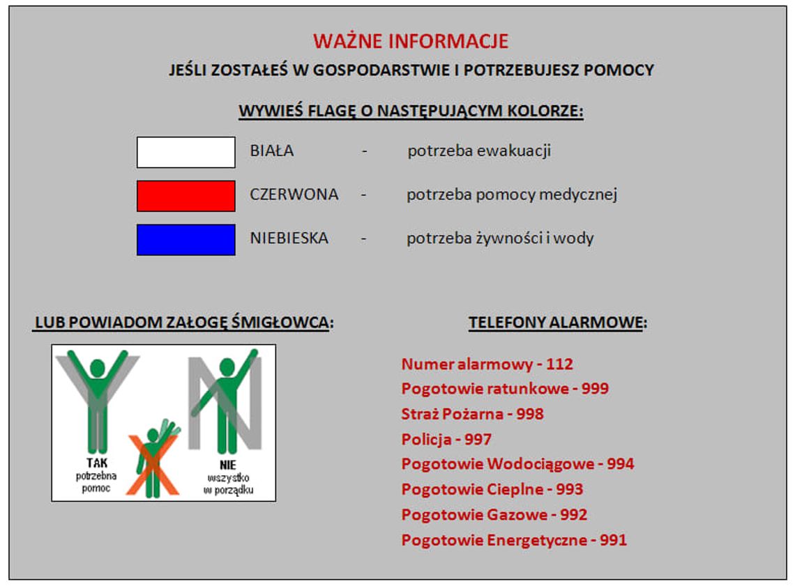 WARTO WIEDZIEĆ: Jak zachować się w trakcie powodzi?