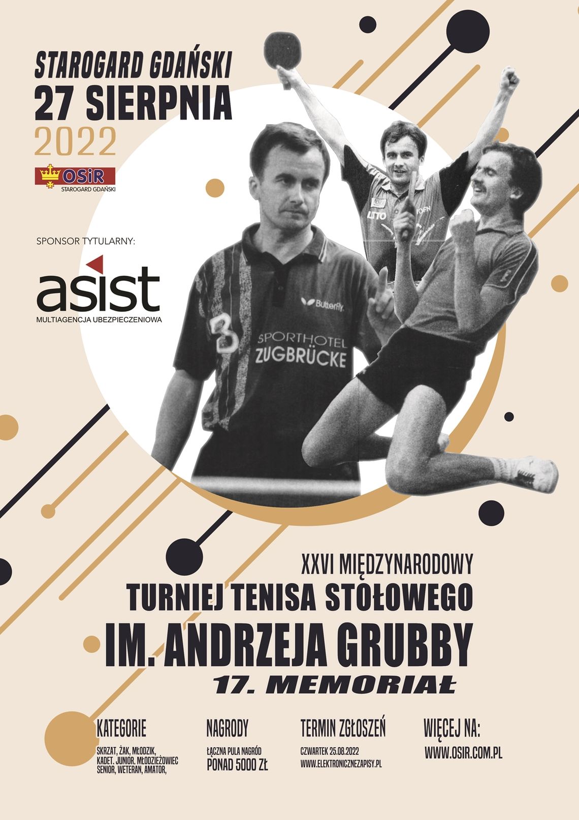 XXVI Międzynarodowy Turniej Tenisa Stołowego im. Andrzeja Grubby. 17. MEMORIAŁ