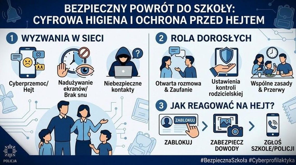 Z początkiem nowego roku szkolnego policjanci apelują o cyfrowe bezpieczeństwo uczniów Z początkiem nowego roku szkolnego policjanci apelują o cyfrowe bezpieczeństwo uczniów